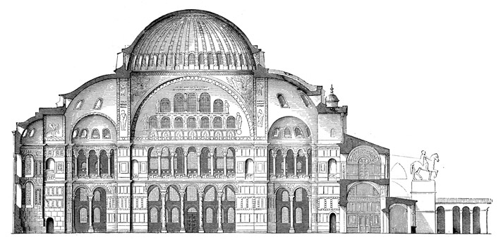 What is Basilica Architecture - Hagia Sophia -2